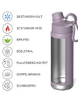 Edelstahl-Trinkflasche Purpur (710 ml) AQUÉVA
