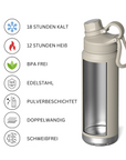 Edelstahl-Trinkflasche Beige (710 ml) AQUÉVA