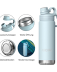 Edelstahl-Trinkflasche Light Cyan (710 ml) AQUÉVA