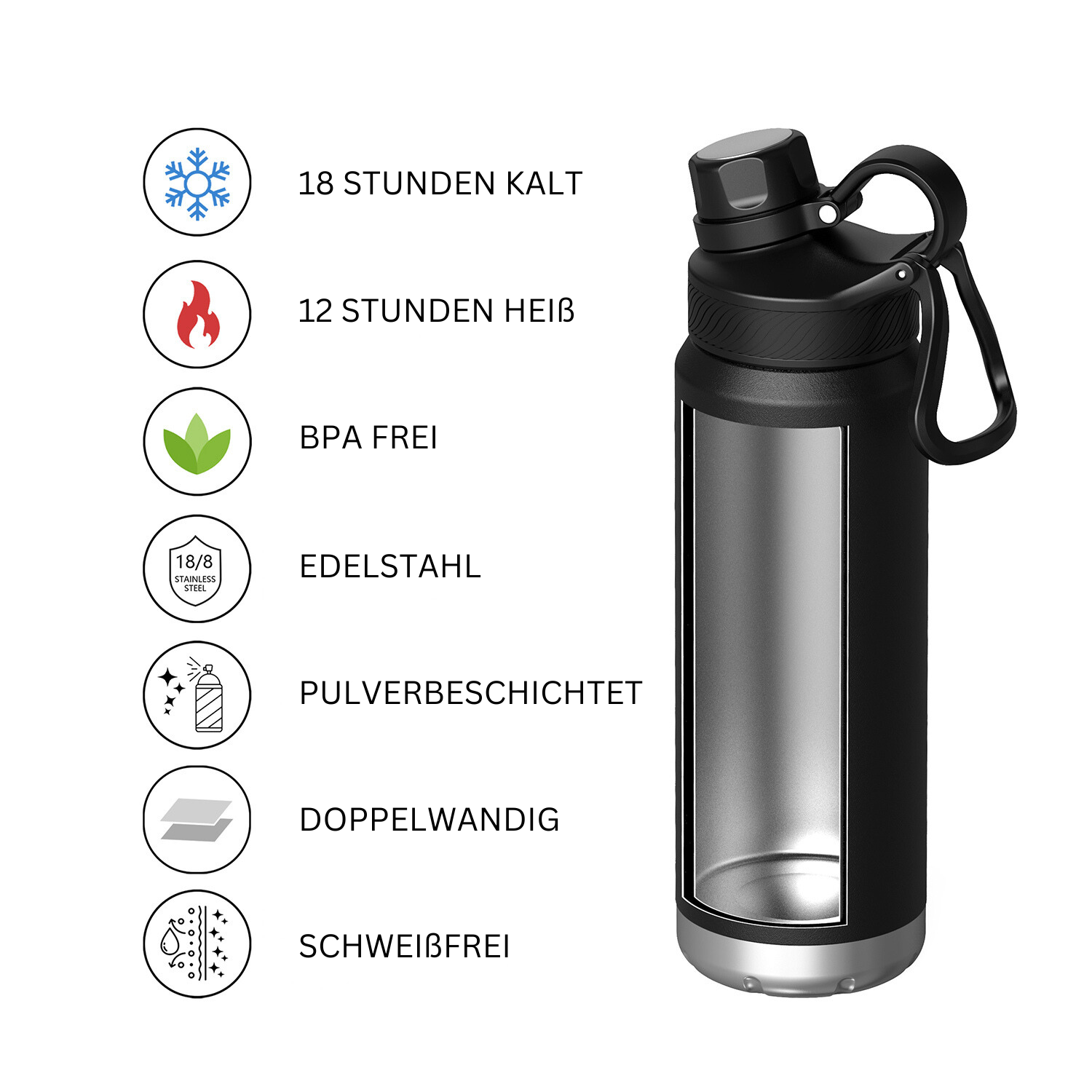 Edelstahl-Trinkflasche Schwarz (710 ml) AQUÉVA