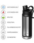 Edelstahl-Trinkflasche Schwarz (710 ml) AQUÉVA